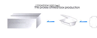 meal box image
